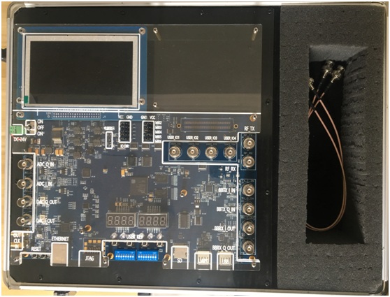 FPGA  Z7通信系统创新实验平台